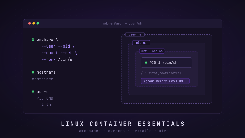 Linux Container Essentials
