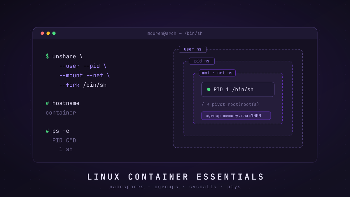 Linux Container Essentials