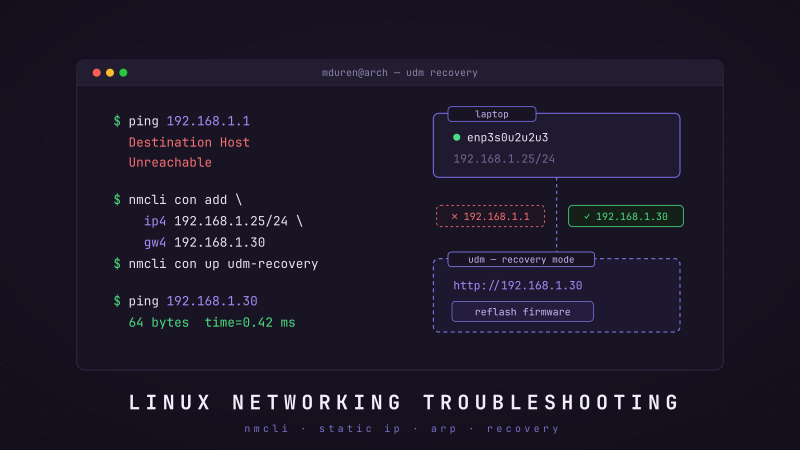 Linux Networking Troubleshooting